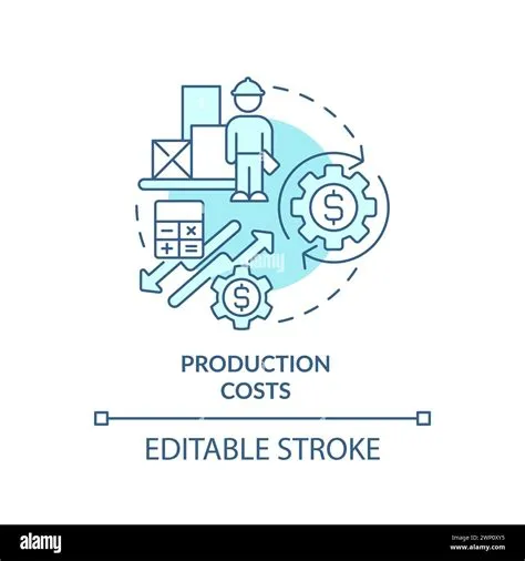 Production costs soft blue concept icon Stock Vector Image & Art - Alamy