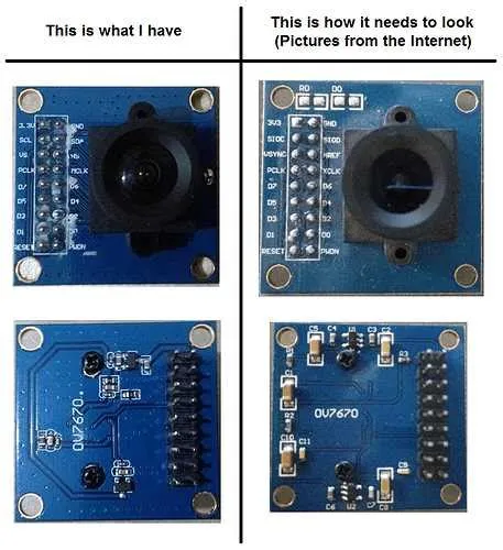 Arduino Camera Pinout: A Complete Guide for Connecting Cameras to Arduino