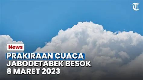 Prakiraan Cuaca Jabodetabek Rabu 8 Maret 2023, Bogor Hujan Sedang pada ...