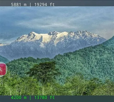 Hkakabo Razi | Everything Mountains