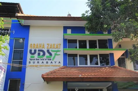 Mudahnya Membayar Zakat di YDSF - LAZNAS Yayasan Dana Sosial Al Falah