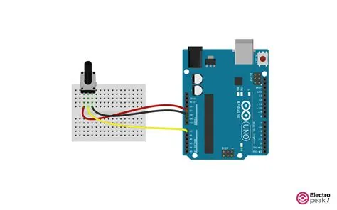 How To Test Eeprom Multimeter at Asha Vang blog