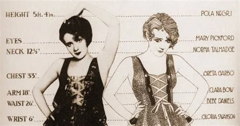 The Ideal Female Body Shape of the 1920s ~ Vintage Everyday