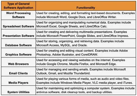 What Is The Meaning Of Application Form - Design Talk