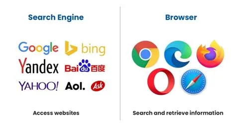 Difference Between Browser and Search Engine | Full Guide