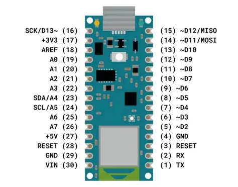 What Arduino Nano Board is and how it works
