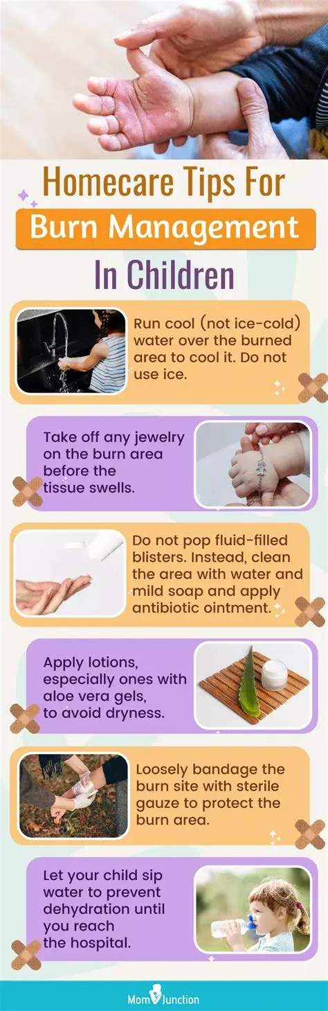 Burns In Children: Treatment And Home Remedies