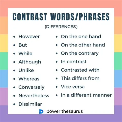 Levels Of Power Synonym at George Ashcraft blog