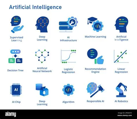 Artificial intelligence icon set collection machine deep learning ...