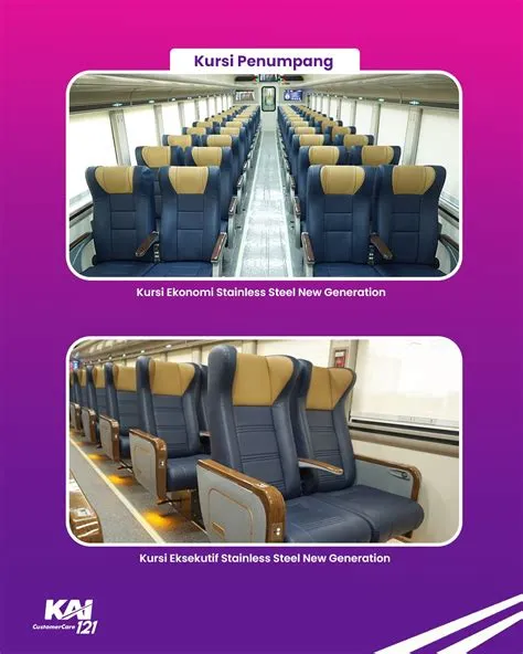 Daftar Kereta Ekonomi New Generation Terbaru - Kereta Api Kita