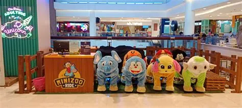 Lippo Plaza Medan - MiniZoo