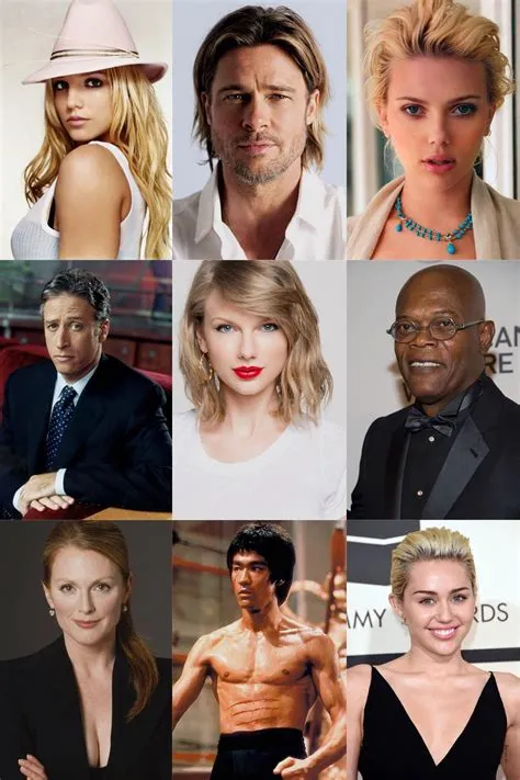195+ Famous Sagittarius Celebrities | Sagittarius celebrities, Famous ...