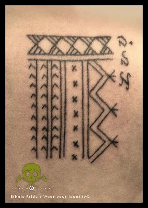 on Kalinga hand tapped tattoo