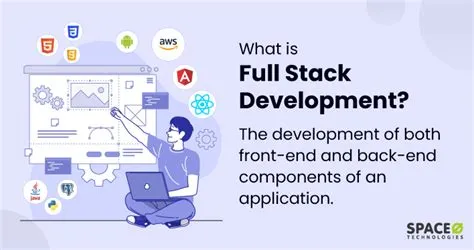 What is Full Stack Development? [Definition + Components]