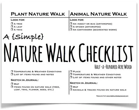 A Simple Nature Walk Checklist : Half a Hundred Acre Wood