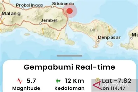 BMKG ungkap sesar aktif picu gempa magnitudo 5,7 di Bali-Jatim - ANTARA ...