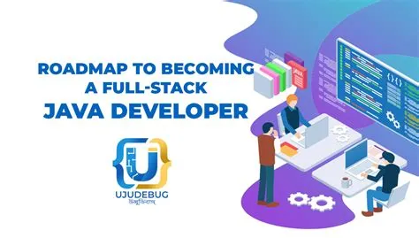 A detailed roadmap to becoming a Full-Stack Java Developer - UJUDEBUG