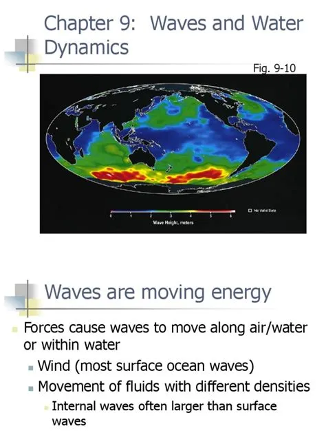Chapter 9: Waves and Water Dynamics | PDF | Tsunami | Wavelength