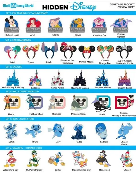 2025 Hidden Disney Mystery Pin Packs Arrive at Disney World ...