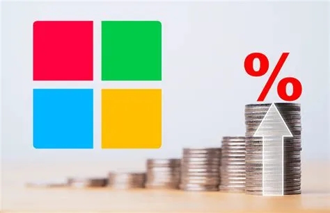 Microsoft Price Change from 1st of April 2023 - Labyrinth Technology