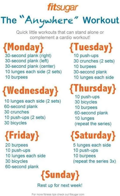 by A Natural Way on exercise | Workout posters, Quick workout ...