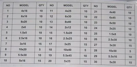 315 PIECE METRIC ROLL PIN GRAB KIT | eBay