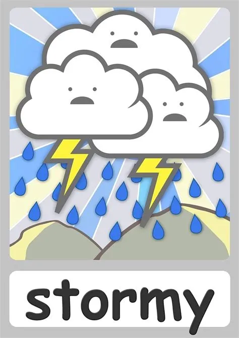 by Vita Vitoria on 2nd Grade | Weather for kids, Weather chart ...