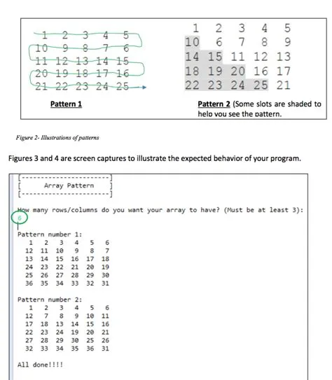 Solved Write a Java program which fill a 2D-array square | Chegg.com