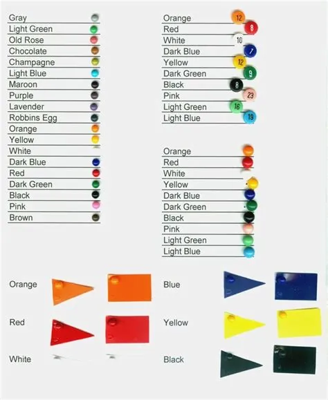 Light Green numbered map pins by Moore Map Tack. 100/box. 1/4" head and ...