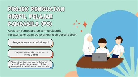 SMA Islam AL-Fajar - Al-Fajar