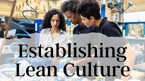 Establishing Lean Culture