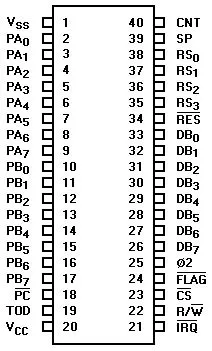 6526 CIA: PIN CONFIGURATION
