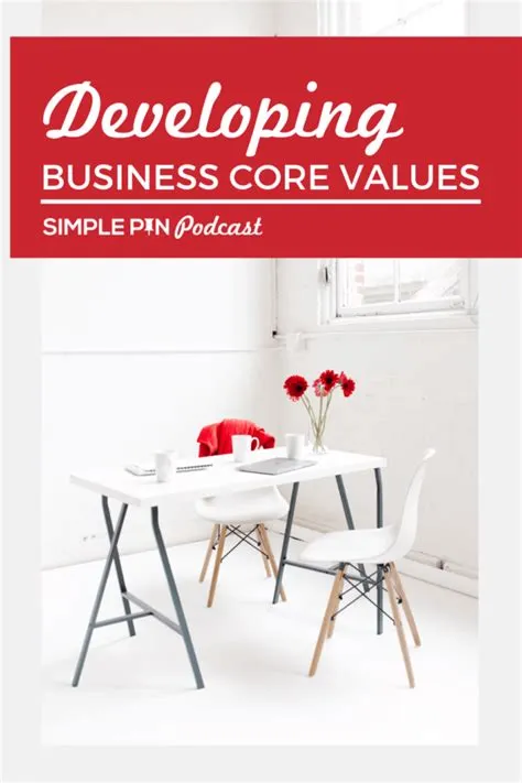 Creating core values for your business the simple pin story – Artofit