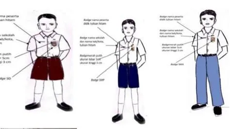 Catat Aturan Baru Seragam Sekolah untuk Siswa SD/SDLB, SMP/SMPLB, SMA ...
