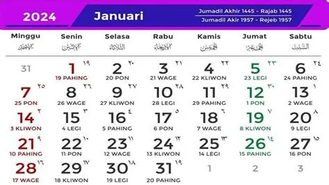 Kalender 2024 Inilah Daftar Hari Dengan Weton Januari Dalam Penanggalan ...