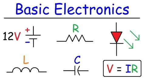 Basic Electronics For Beginners | Series and parallel circuits ...