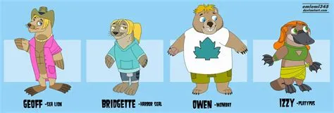 Total Drama Animal Lineup, GenI [4 of 6] by https://www.deviantart.com ...