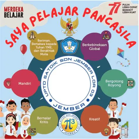 Twibbonize | Show your Supports