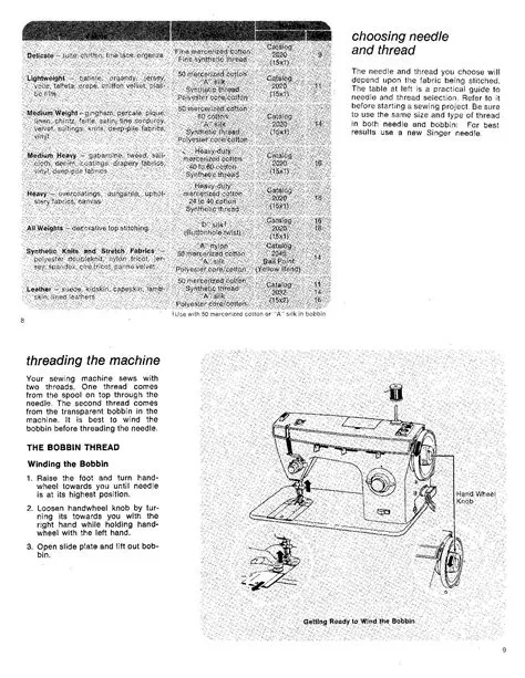 Singer 360 Fashion Mate Sewing Machine Instruction Manual - Etsy