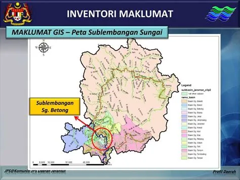 PPT - JPS @ KOMUNITI JPS DAERAH JERANTUT - Sublembangan sg . Betong ...