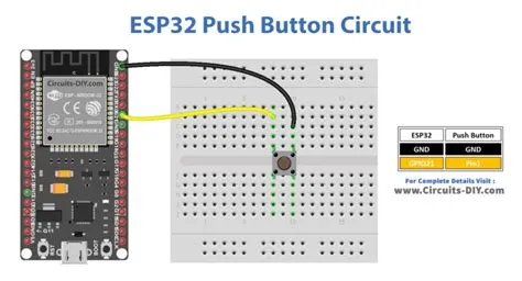 ESP32 Tutorial - Push Button