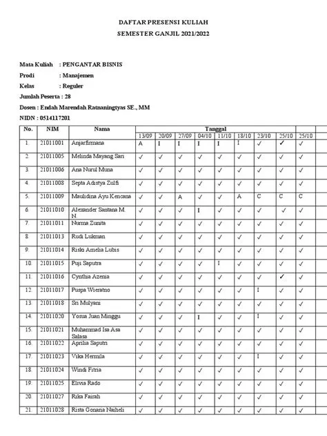 Daftar Presensi Kuliah Manajemen 2 | PDF