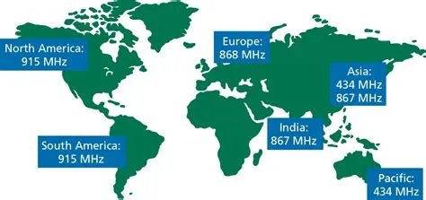 Introduction LoRa & Module RFM95 Hoperf – PDAControl