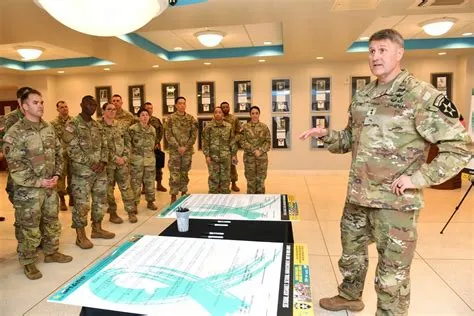 DVIDS - News - 2ID signs proclamation in observance of SHARP Month