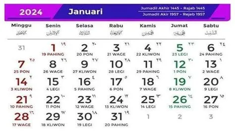 Kalender Januari 2024 Lengkap Tanggal Merah, Hari Libur Nasional dan ...