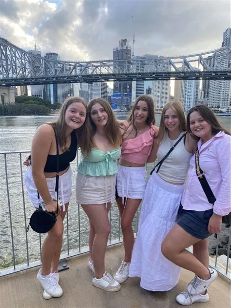 by Ur.fav.bestieboo….. on Basic aussie girl inspiration | Basic ...