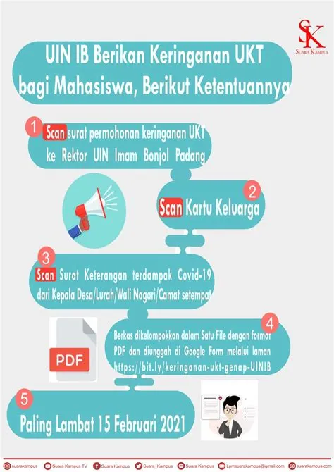 Logo Uin Ib Png - Uin Ib Twibbon Support Campaign Twibbon - Charli Pasco