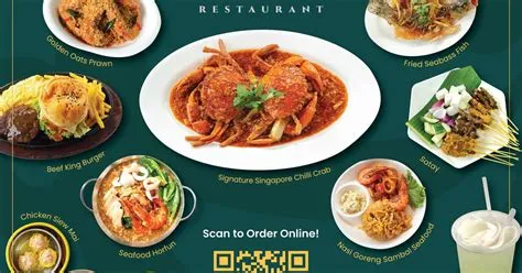 Enak Enak Hongkong Tea House - East Coast Parkway delivery from East ...