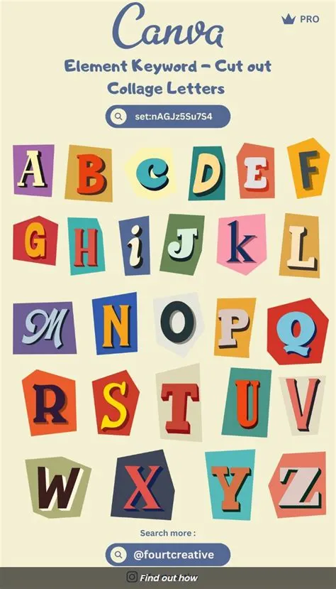Canva Elements Keyword: Colorful Cut Out Collage Letters | Scrapbook ...