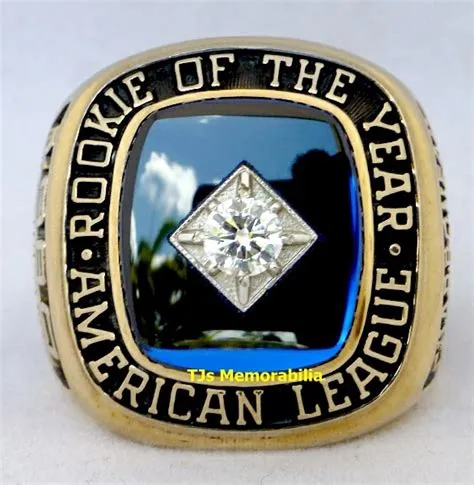 1980 CLEVELAND INDIANS AMERICAN LEAGUE ROOKIE OF THE YEAR CHAMPIONSHIP ...